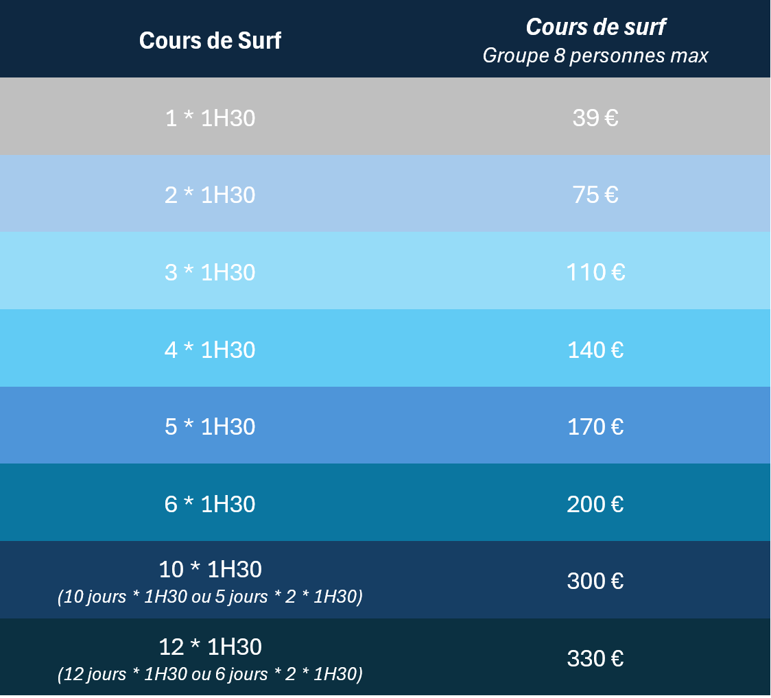 PRIX - 2026